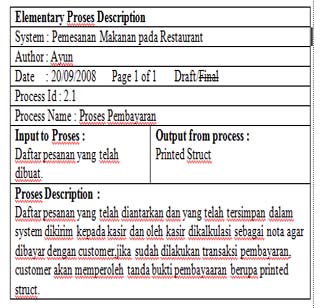 Elementary process Description 4